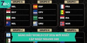 Bảng Đấu World Cup 2026 Mới Nhất Cập Nhật Nhanh 24H 8 Bảng Đấu World Cup 2026 Mới Nhất Cập Nhật Nhanh 24H